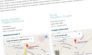 restyling sito web studio medico dentista masella